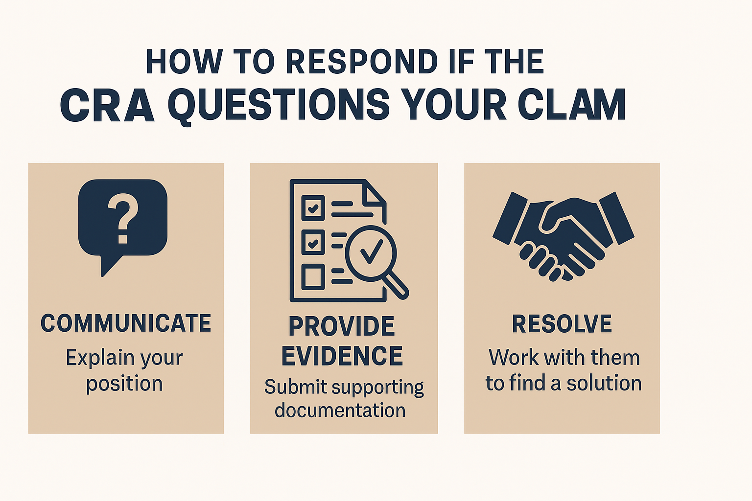 How to Respond if the CRA Questions Your SR&ED Claim – Complete Guide