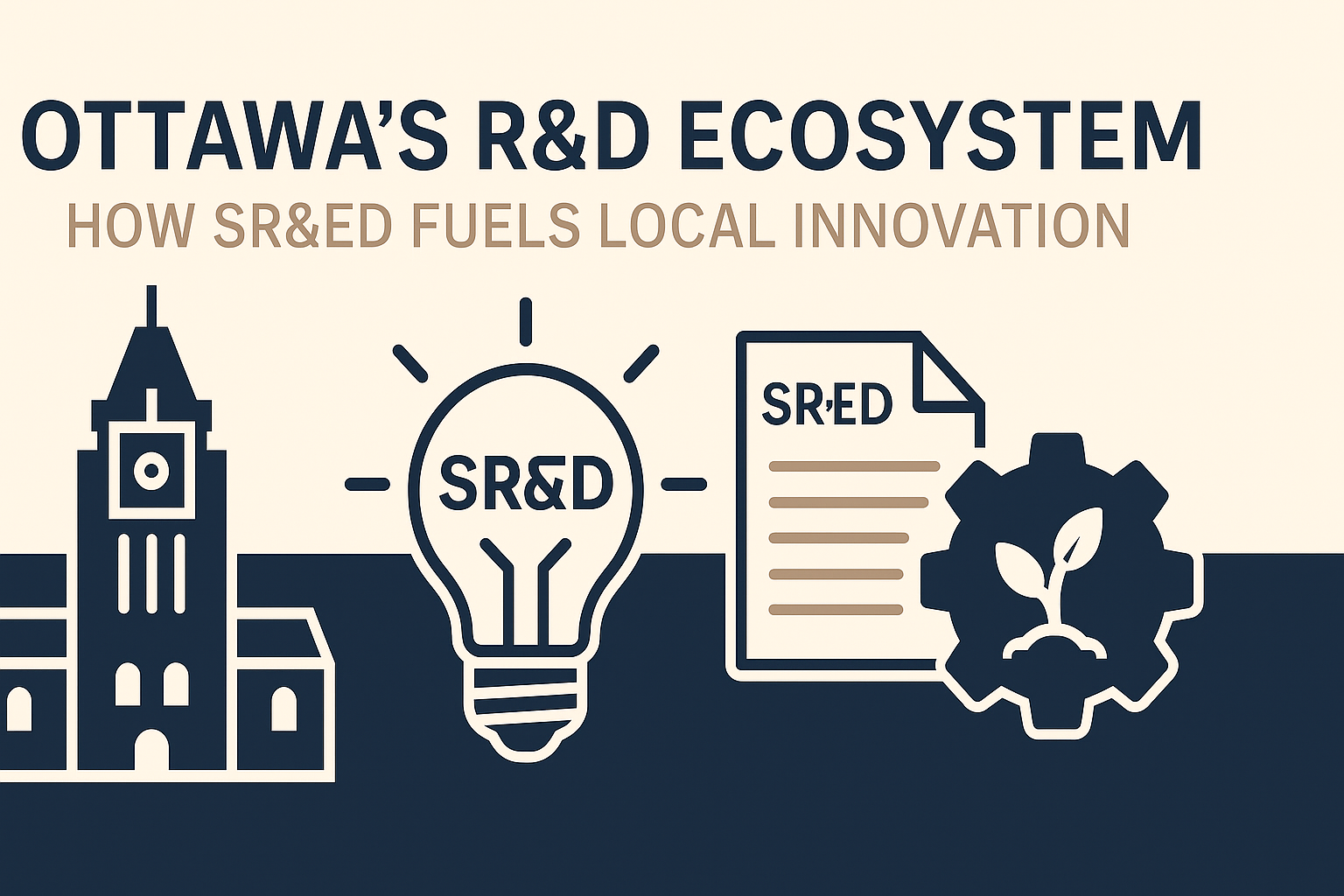 Ottawa’s R&D Ecosystem: How SR&ED Fuels Local Innovation