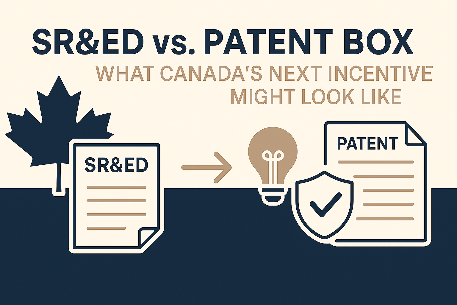 SR&ED vs. Patent Box: What Canada’s Next Incentive Might Look Like
